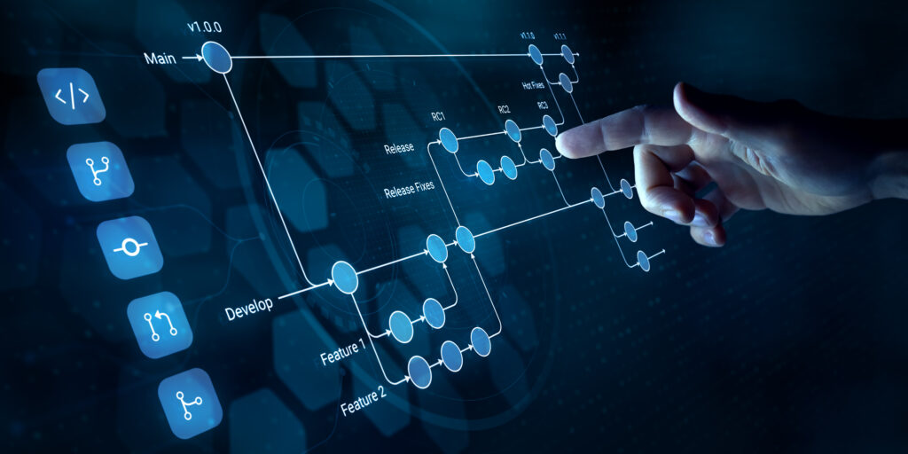 Software development branching strategy process workflow with flowchart diagram showing branch, merging, pull request, commit, master, development, and release version. Distributed version control.