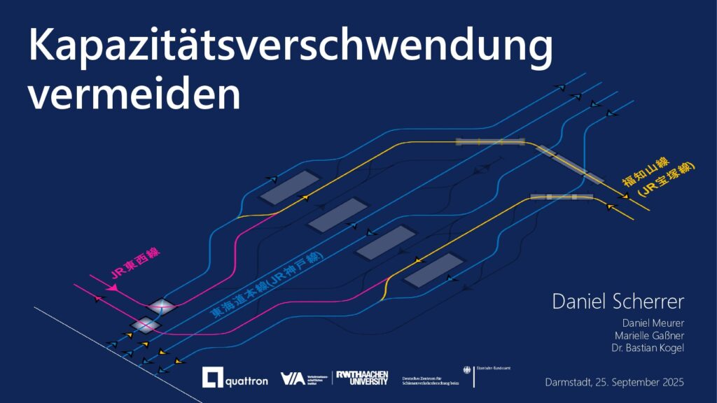Kapazitätsverschwendung vermeiden